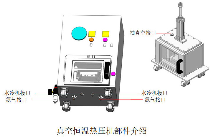 实验室真空热压机结构图