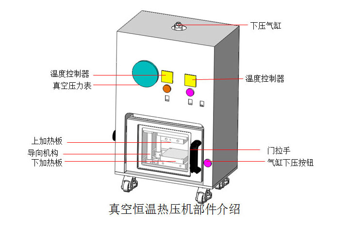 真空热压机结构图一