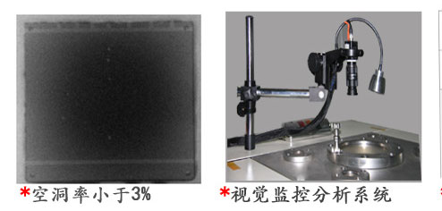 焊接空洞率展示