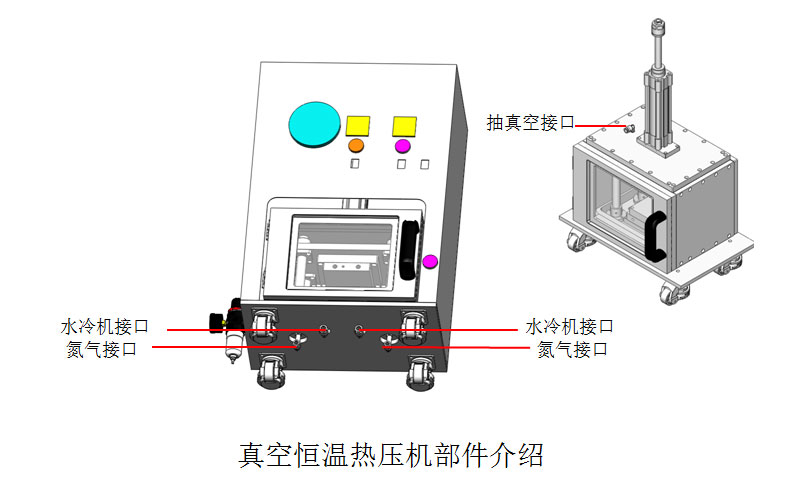 真空键合机水冷氮气结构图